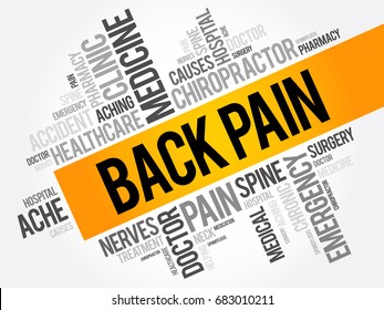 Back Pain word cloud collage, health concept background