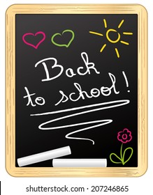 Back to school ! chalked on school slate. Vector illustration.