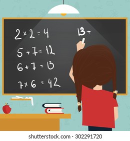 Back to school concept - girl writing equation on chalkboard