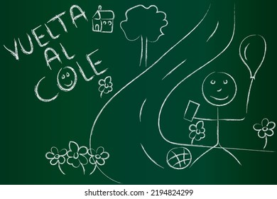 Back to school concept, landscape on blackboard with white chalk
say" back to school"