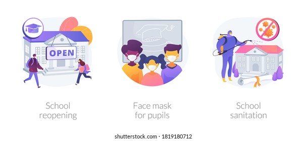 Back to school covid-19 prevention abstract concept vector illustration set. School reopening, face mask for pupils, sanitation, safe environment, pupil protection, disinfection abstract metaphor.