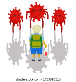De vuelta a la escuela durante la pandemia de corona covid19