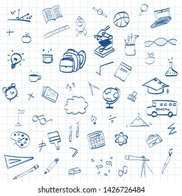 Back to school, Education concept background with line art icons and symbols