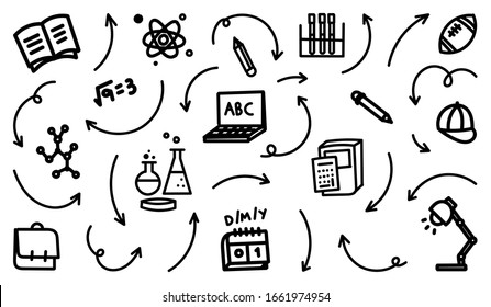 Back to school, Education hand drawn doodle design vector.