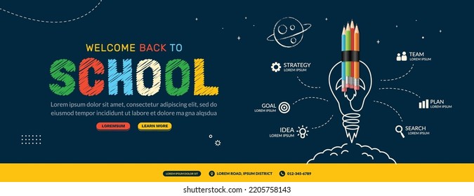 Back to School horizontal infographic with rocket pencil launching to space. Online courses, learning and tutorials Web page template. Online education concept