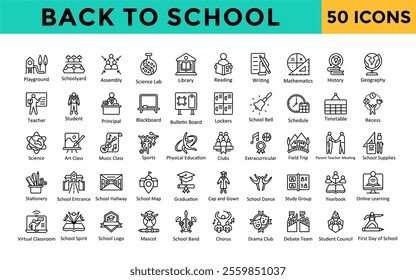 Back to School icon set with playground, schoolyard, assembly, science lab, library, reading, writing, mathematics, history, geography, education icon. Simple line vector 
