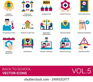 Back To School Icons Including Hygienic Environment, Health Protocol, Visitor Restriction, Temperature Check, Separated Workstation, Required Mask, Face Shield, Remote Classroom, Risk Minimization.