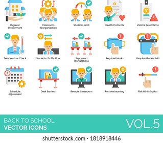 Back To School Icons Including Student Limit, Health Protocol, Visitor Restriction, Temperature Check, Mask, Face Shield, Schedule Adjustment, Desk Barrier, Remote Classroom, Risk Minimization.