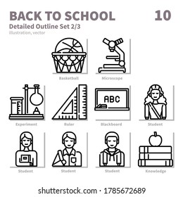 Back to School icons set, Detailed Outline, vector and illustration set 2