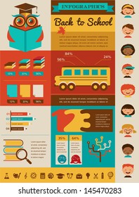 back to school infographic, data, icons and graphic elements