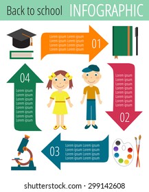 Back to school infographic. Education elements in flat design