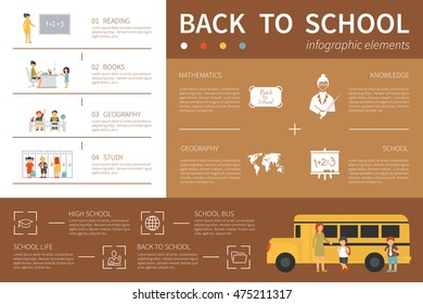 Back To School infographic flat vector illustration. Presentation Concept