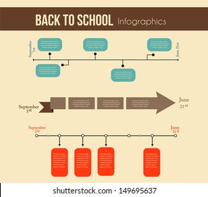 back to school infographics. education year timeline 