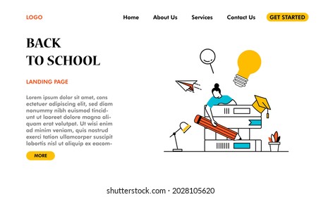 Zurück zur Schullandungsseite