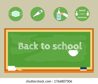 BACK TO SCHOOL WITH NEW NORMAL AFTER COVID CONCEPT: There is a green chalk board with four signs, wear face mask, clean your hands, check temperature, keep distancing. For protect corona virus.