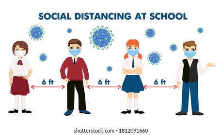 Back to school new normal lifestyle concept. Students wearing masks stand at social distance. Kids wearing face mask and social distancing  is used to protect children from coronavirus covid 19.  School after pandemic.