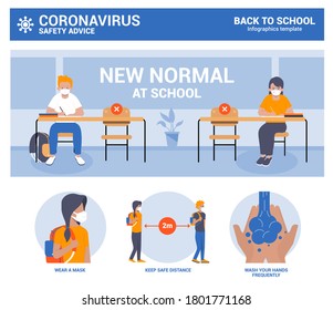 Back to school, new normal at school. Social distancing and coronavirus covid-19 prevention. Keep distance in school to protect from COVID-19 coronavirus outbreak spreading concept. Vector