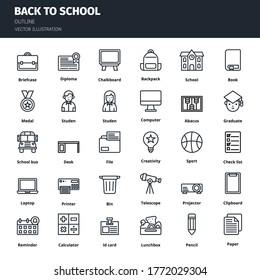 Back to school outline icon set. Icon for website, application, print, poster design, etc. Vector illustration.