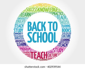 Back to School - the period when students return to school after a break, typically the summer vacation, word cloud concept background