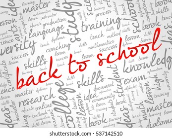 Back to School - the period when students return to school after a break, typically the summer vacation, word cloud concept background