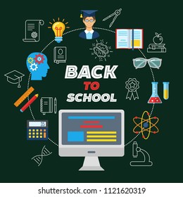 Back to school poster with school accessories in circle vector illustration. Round template for web and graphic design. Knowledge education and e-learning concept