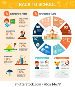 De vuelta a la escuela plantilla de afiches de diseño moderno vectorial plano iconos y elementos de infografía