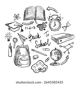Back to school round poster. 1st September. Stationery equipment in black brush stroke texture isolated on white. Hand drawn vector sketch illustration in vintage charcoal ink. Books, backpack
