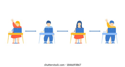 Back to school. Safe social distance at school during the coronavirus period. Children sit at their desks in the classroom at a safe distance. Safe school background template. Flat vector.