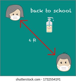 Back to school, Students are wearing surgical mask and take alcohol gel to the school. Everyone must be keep distance 6 feet together. Vector image on green background. New normal is safety.