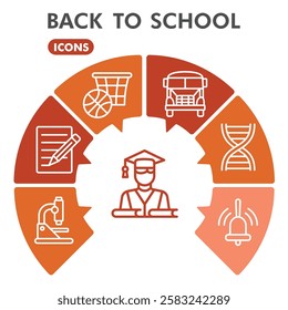 Back to school symbols collection or sketches. Studies theme diagram pie in linear style signs for web and app. Vector graphics isolated on white background