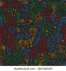 Back to school. Vector illustration with icons about education. English learning. Online internet courses.