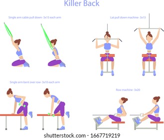 Back training .Exercises with dumbbells, elastic bands and exercise machines.