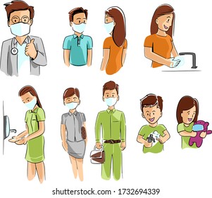 Back to work during the Covid-19 pandemic and taking care of them self