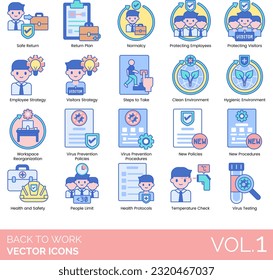Iconos de vuelta al trabajo que incluyen barreras, entorno limpio, contacto cercano, entregas sin contacto, desalentar congestión, reuniones desalentadoras, cámara de desinfección, estación de desinfección, clínica