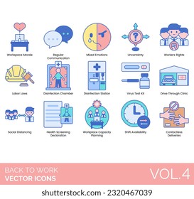 Back to work icons including Barriers, Clean Environment, Close Contact, Contactless Deliveries, Discourage Congestion, Discourage Gatherings, Disinfection Chamber, Disinfection Station, clinic