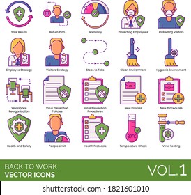 Back To Work Icons Including Safe Return, Normalcy, Protecting Employee, Visitor Strategy, Steps To Take, Clean Environment, Hygienic, Workspace Reorganization, Virus Prevention Procedure, New Policy.