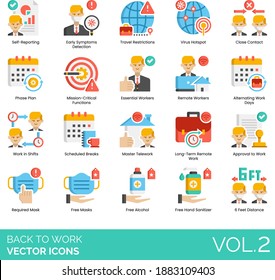 Back to work icons including self-reporting, travel restriction, virus hotspot, phase plan, mission-critical function, remote worker, alternating day, master telework, free alcohol, hand sanitizer.
