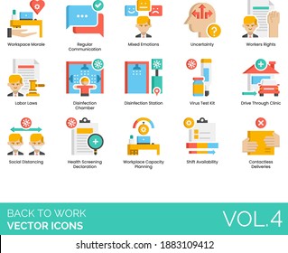 Back to work icons including workspace morale, mixed emotion, workers rights, labor law, disinfection chamber, social distancing, workplace capacity planning, shift availability, contactless delivery.