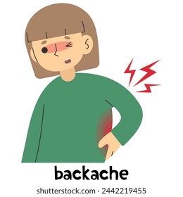 Backache 5 cute on a white background, vector illustration.

