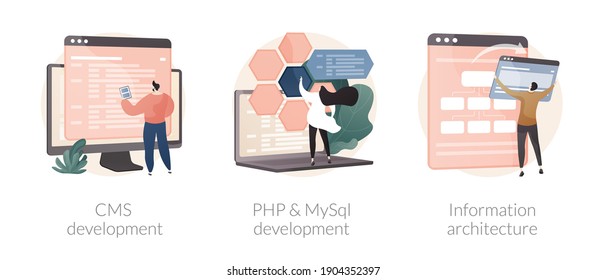 Backend Development Abstract Concept Vector Illustration Set. CMS Development, PHP And MySql Information Architecture, Website Programmer, Coding Software, Interface Web Design Abstract Metaphor.