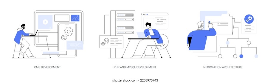 Backend development abstract concept vector illustration set. CMS development, PHP and MySql information architecture, website programmer, coding software, interface web design abstract metaphor.