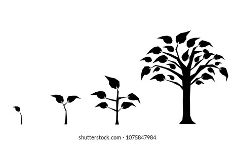 Background of abstract startup Business growth transformation innovation to digital. Successful financial technology seeding and expanding to future business investment, interest and profit