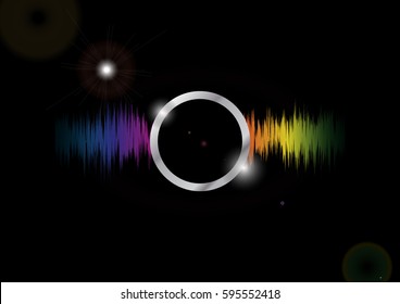 BACKGROUND abstract wave concept
