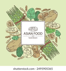 Background with asian food: lotus root, wood ears, muer, bok choy, spinach. Asian cuisine. Vector hand drawn illustration.