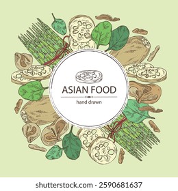 Background with asian food: lotus root, wood ears, muer, bok choy, spinach. Asian cuisine. Vector hand drawn illustration.