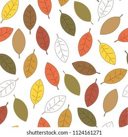 Background with autumn leaves.