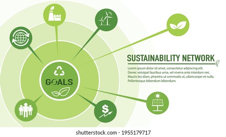 Planes de diseño de fondo y de pancarta para el desarrollo de la sostenibilidad y el concepto de amigabilidad ecológica, ilustración vectorial