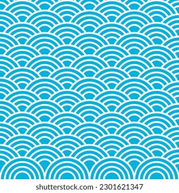 Antecedentes del patrón azul de la ola japonesa.