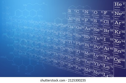 Background for a chemistry presentation. Chemical elements in perspective. Vector illustration of the periodic system of elements in perspective with formulas.