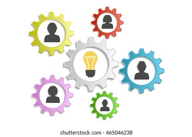 background circle gears, people and ideas